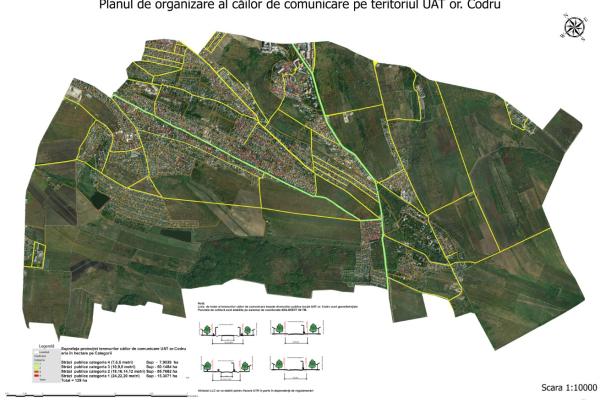 Codru